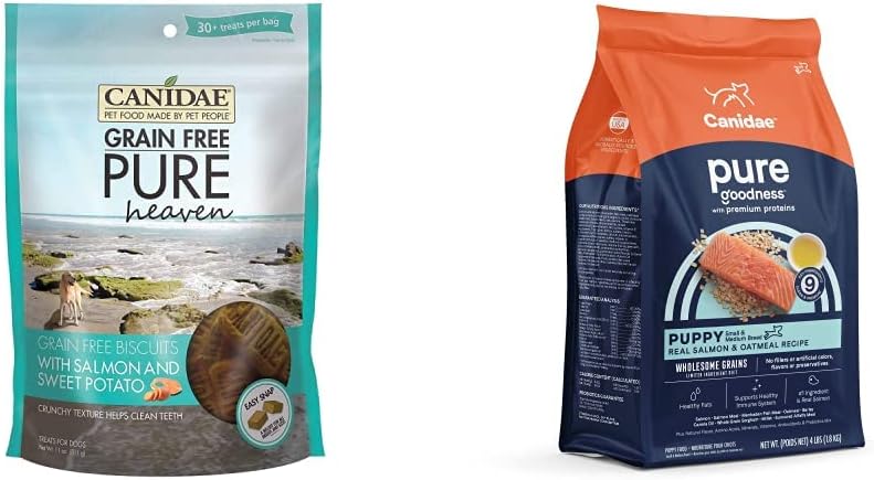 Canidae PURE Grain-Free